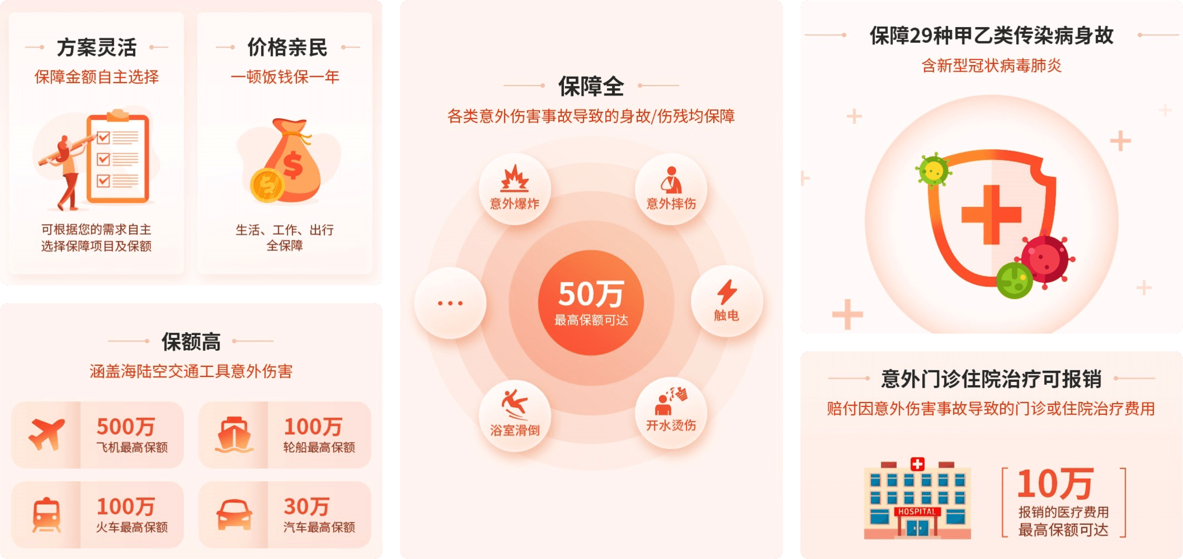 6大特色